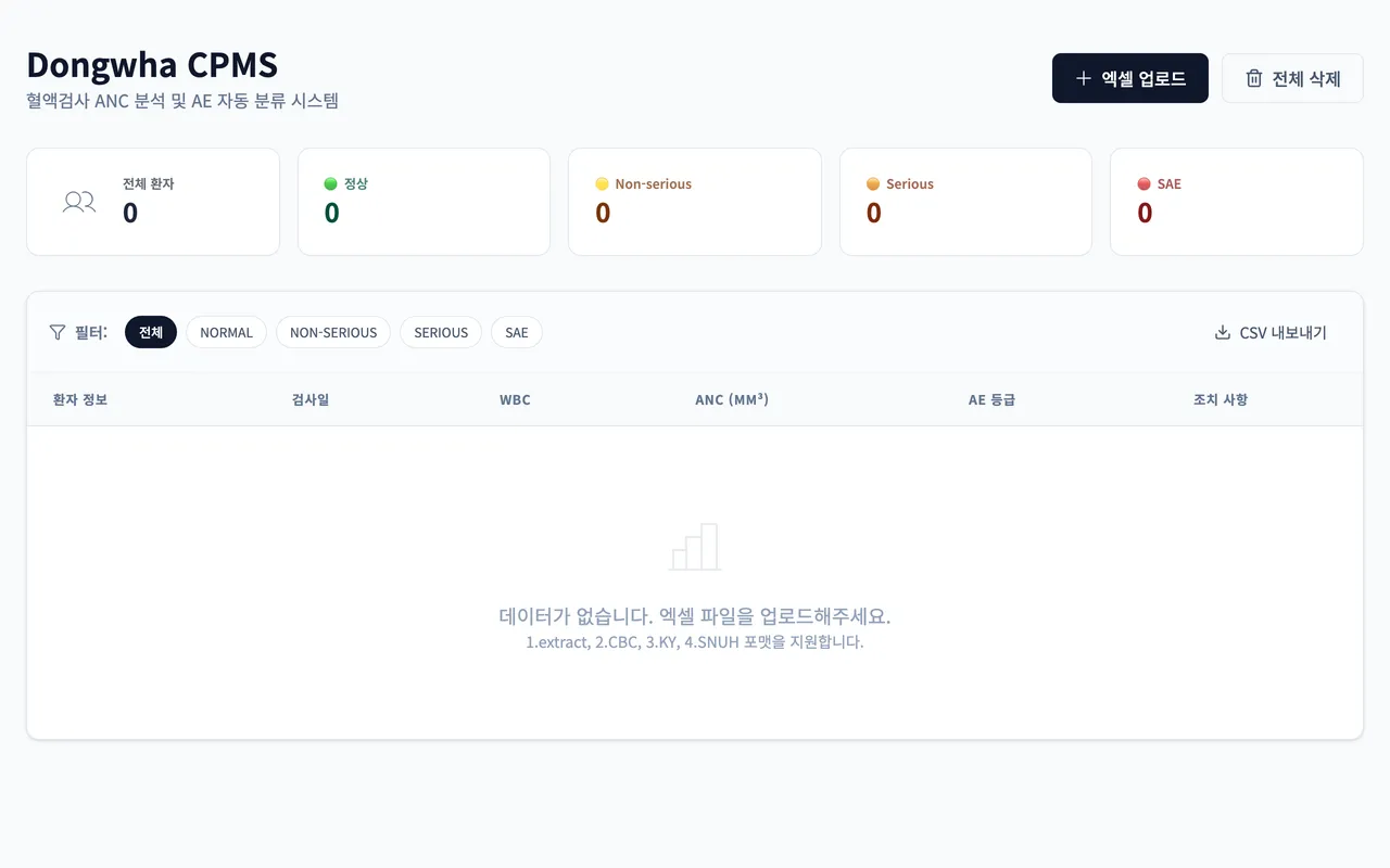 Dongwha CPMS 스크린샷